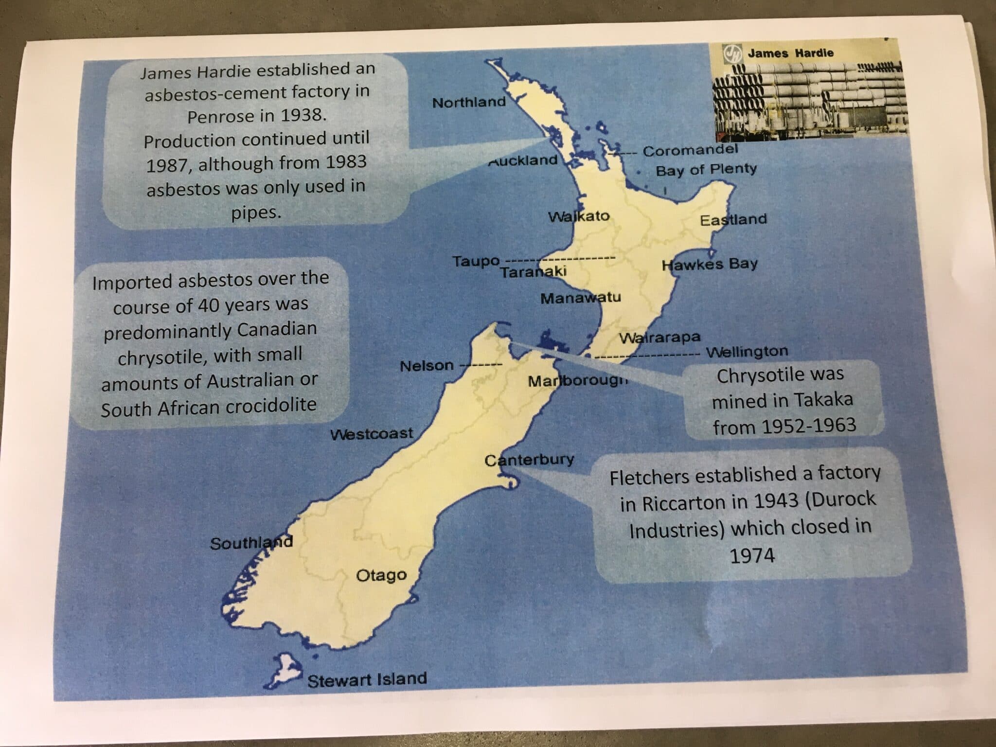 Asbestos history in NZ scaled - A brief history of asbestos in New Zealand